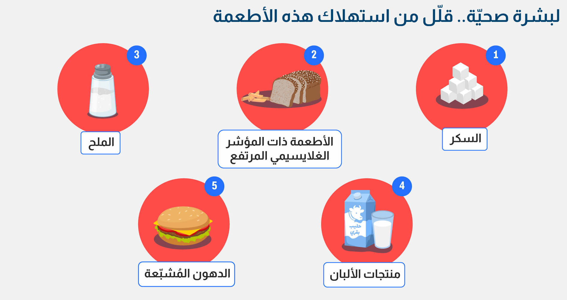 لبشرة صحيّة ..  قلّل من استهلاك هذه الأطعمة