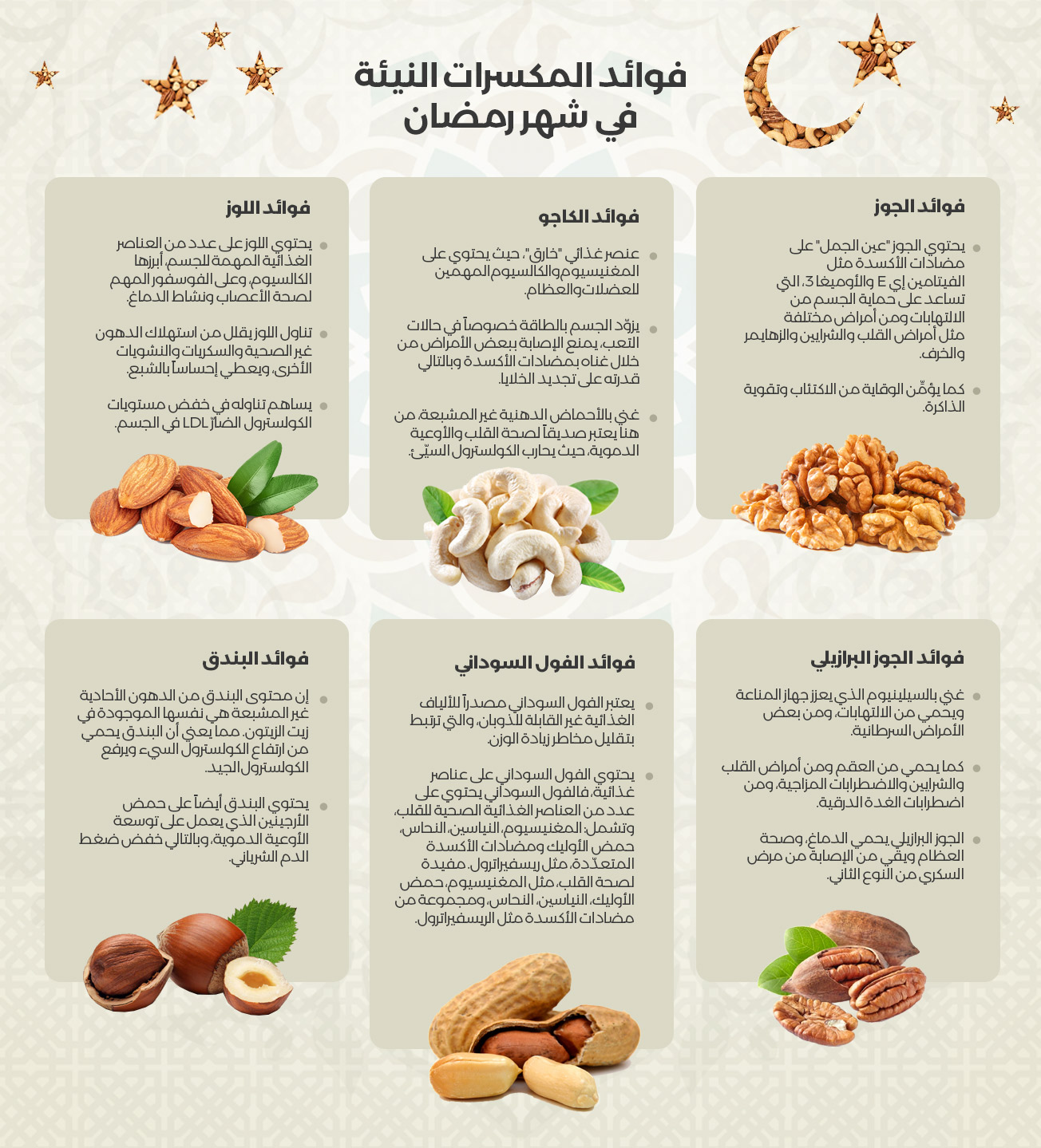 فوائد المكسرات النيئة في شهر رمضان 