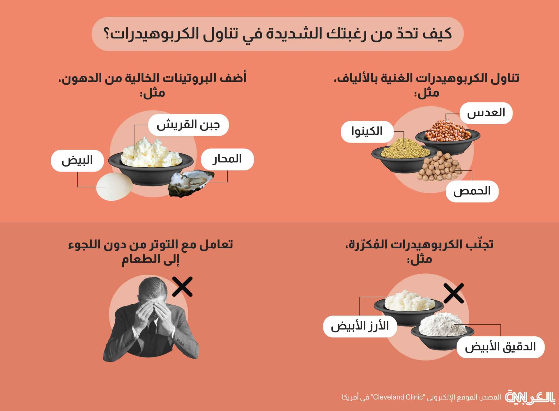 كيف تحدّ من رغبتك الشديدة بتناول الكربوهيدرات؟